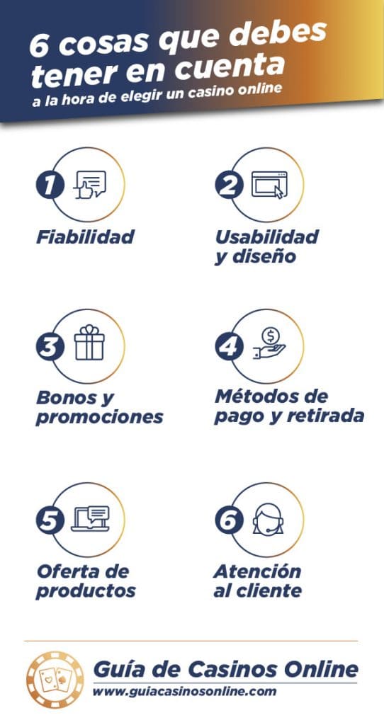 Elegir casino online Elegir casino online